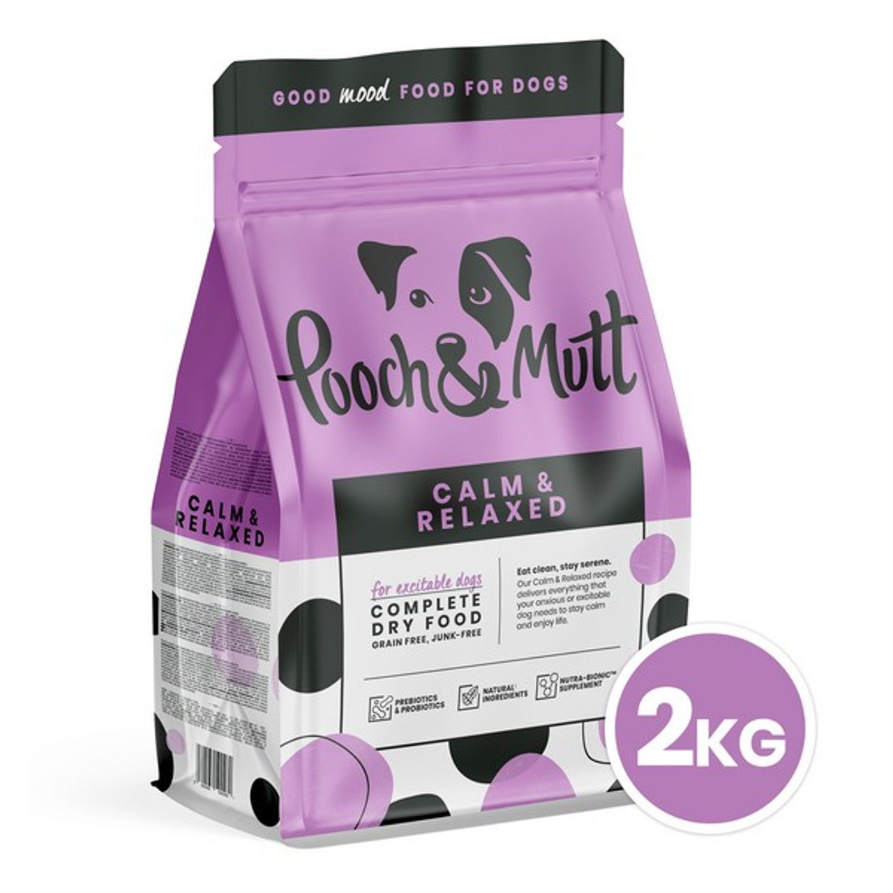 Premium Dog Food Variety – Top Brands for All Breeds & Life Stages | Dry & Wet Options