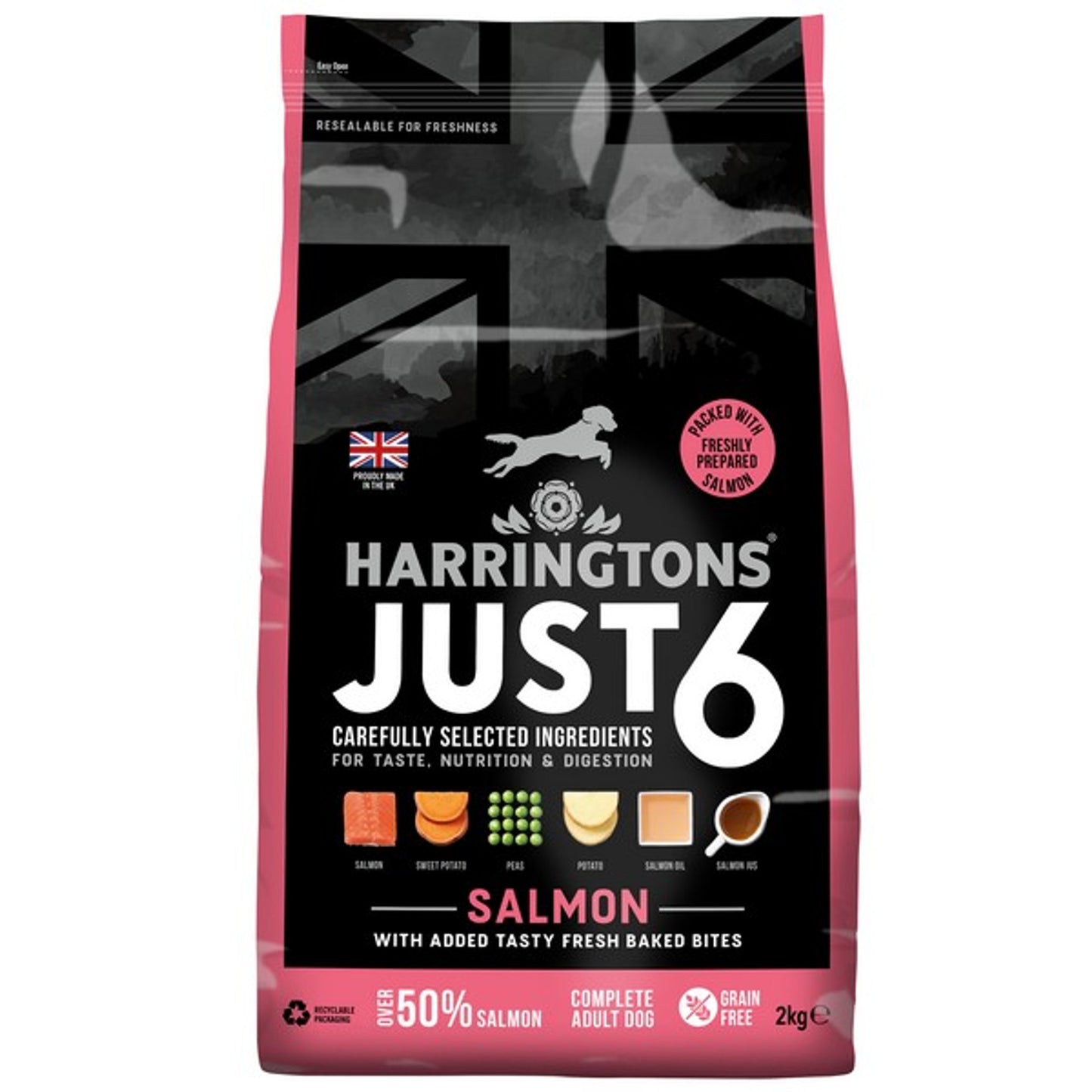 Premium Dog Food Variety – Top Brands for All Breeds & Life Stages | Dry & Wet Options