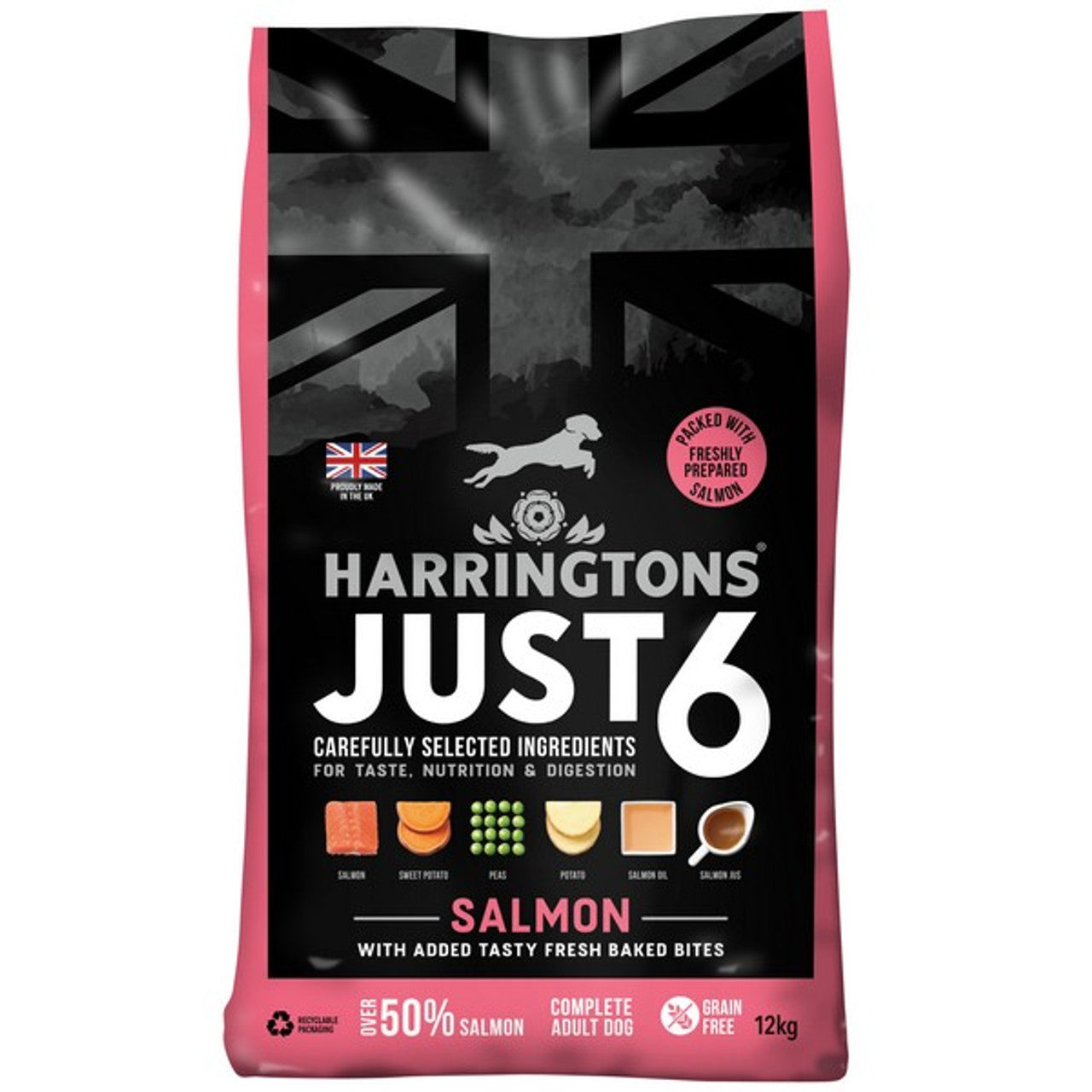 Premium Dog Food Variety – Top Brands for All Breeds & Life Stages | Dry & Wet Options